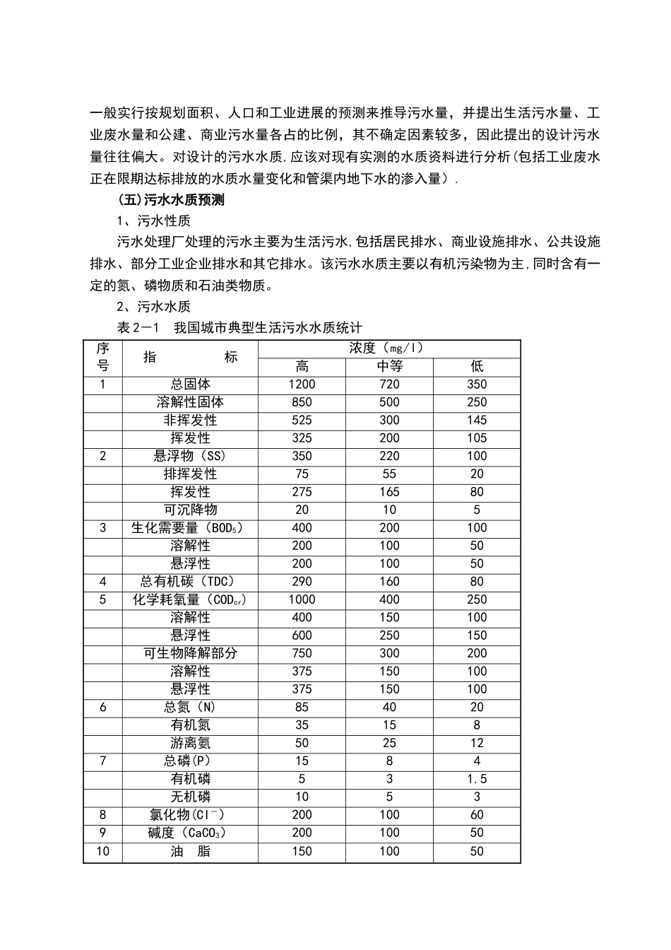 城镇污水处理厂工程可行性分析_第3页