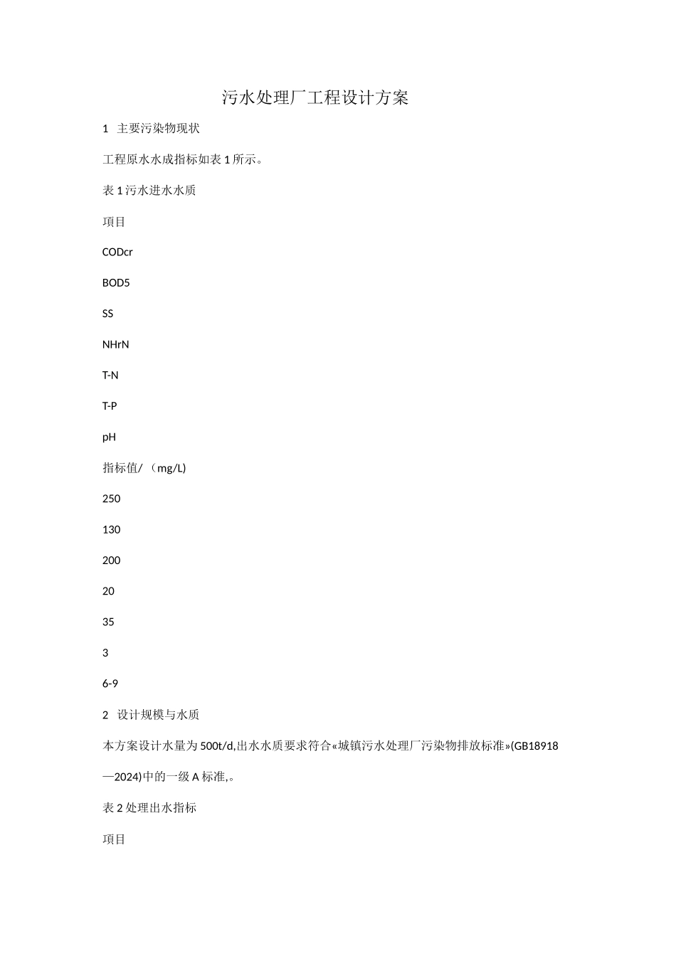 城镇污水处理厂工程设计方案_第1页