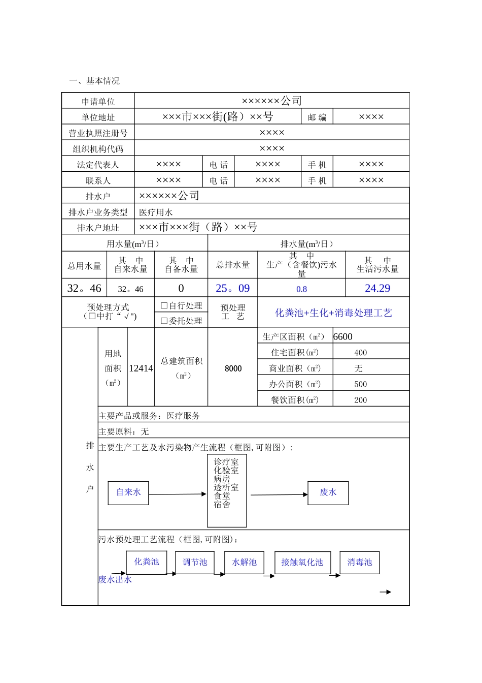 城镇污水排入排水管网许可申请表(样本)_第3页