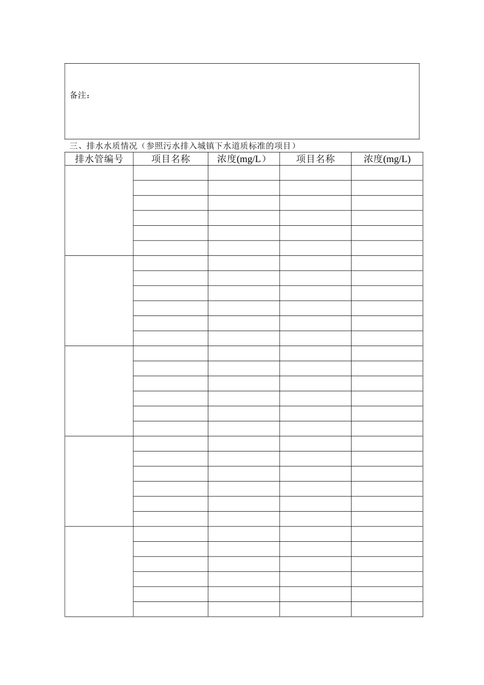 城镇污水排入排水管网许可申请表_第3页