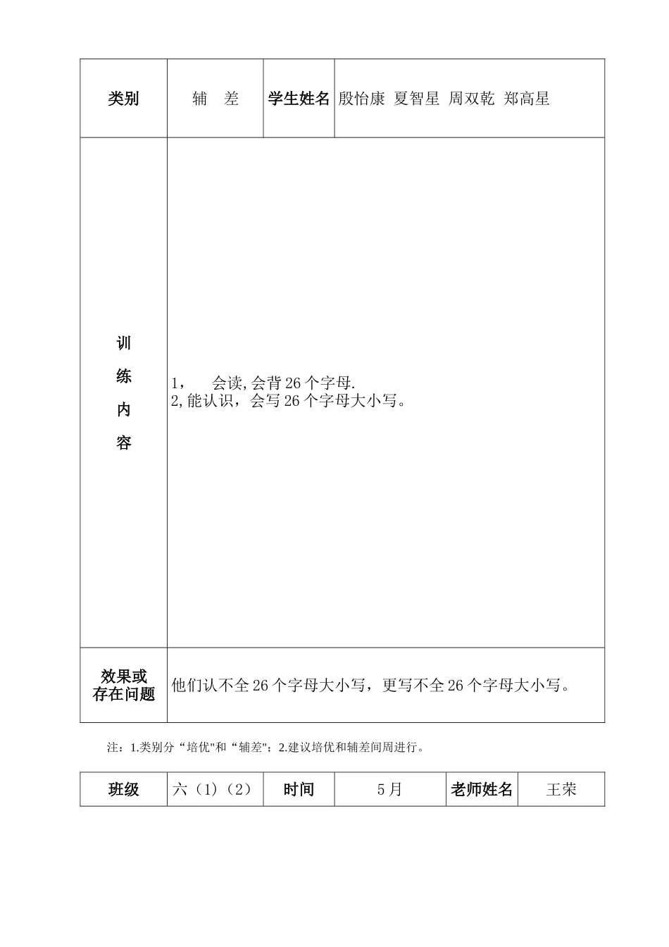 培优辅差记录表_第3页