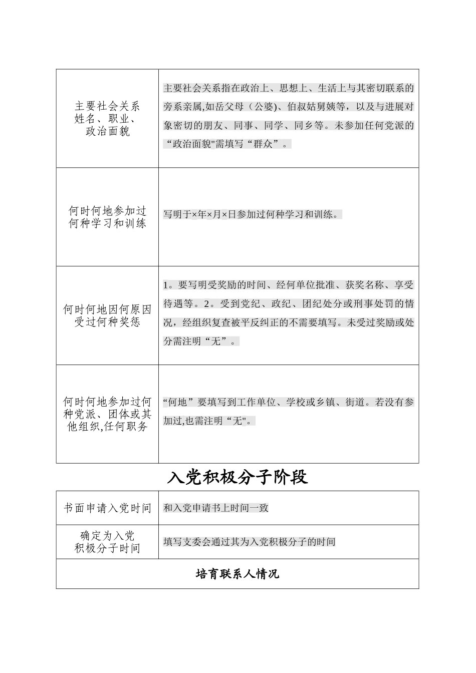 培养教育考察登记表说明_第3页