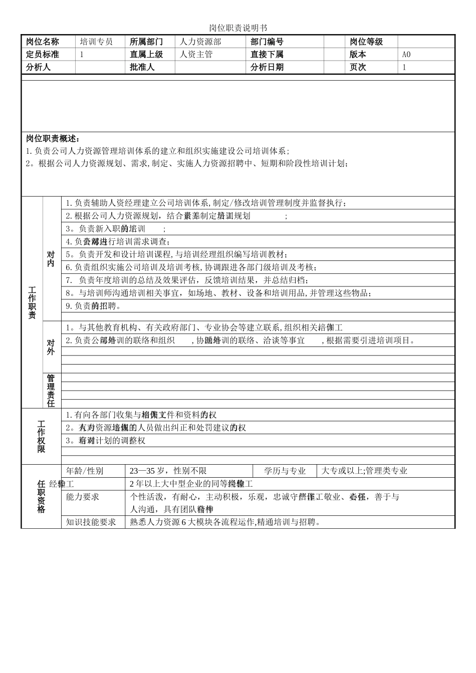 培训专员-岗位职责说明书_第1页