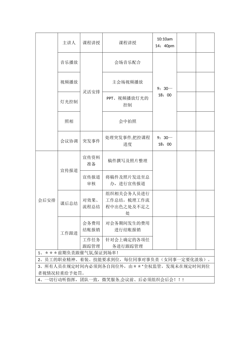 培训会议流程安排表_第2页