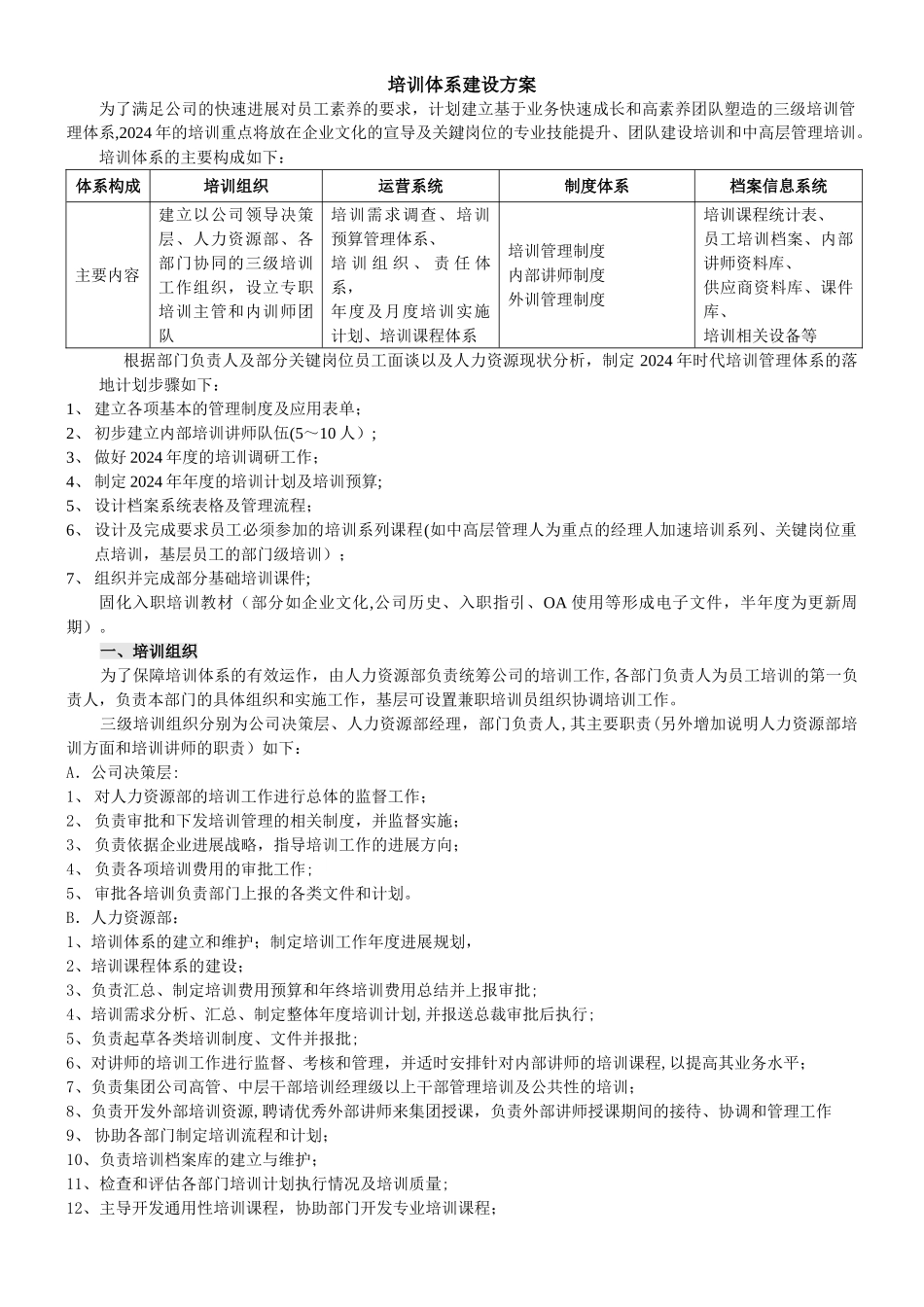培训体系建立方案_第1页