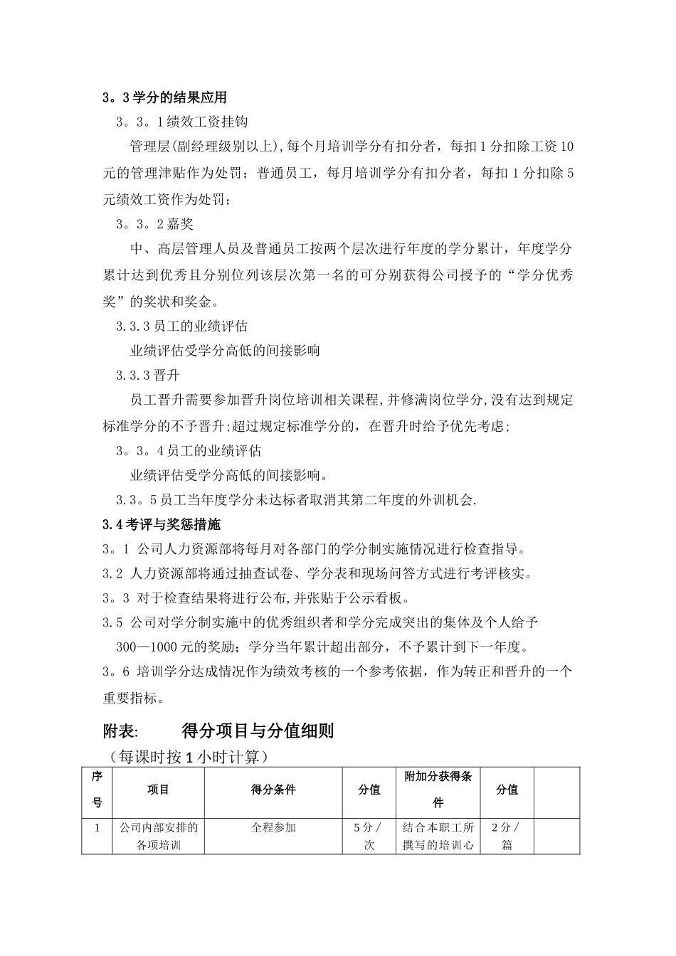 培训奖惩制度_第2页