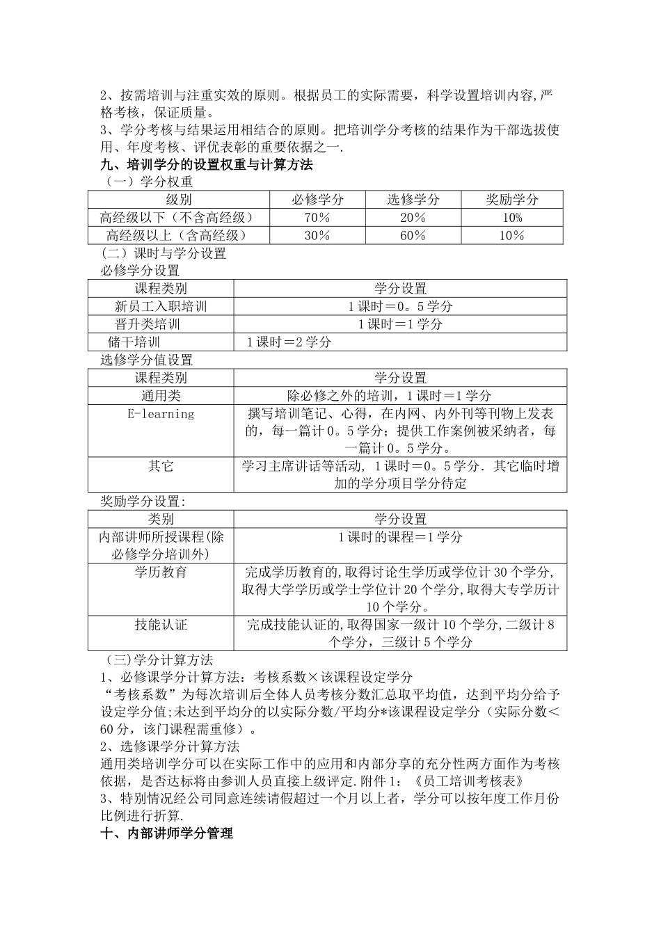 培训学分管理制度_第2页