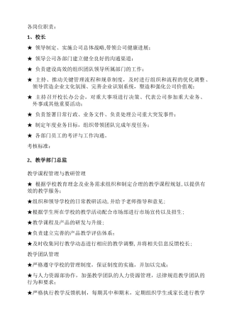 培训学校各岗位职责