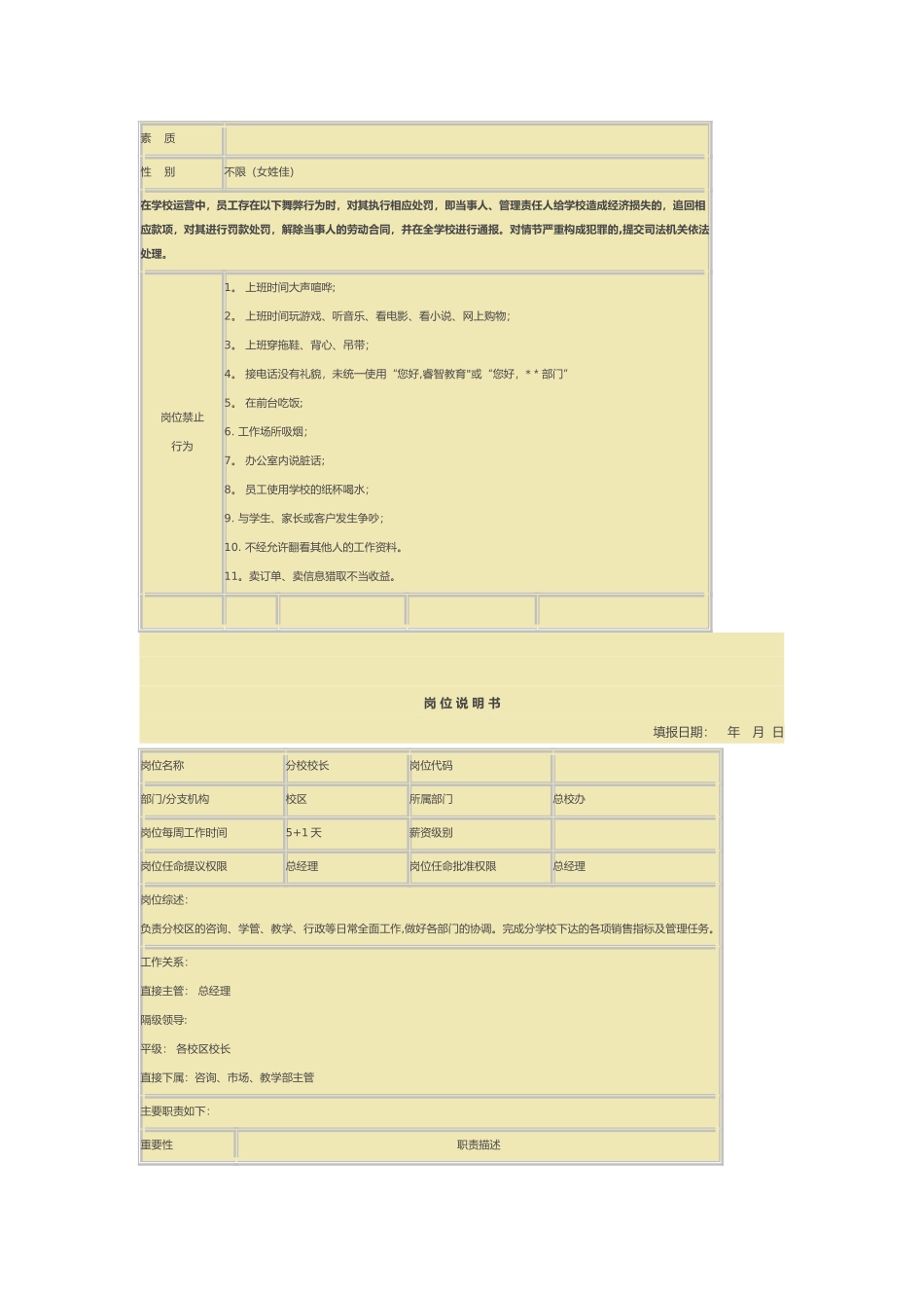 培训学校各岗位说明书_第2页