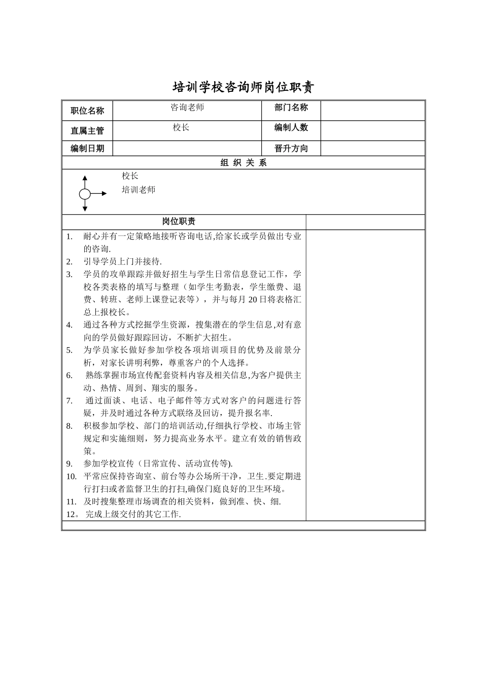 培训学校咨询师岗位职责_第1页