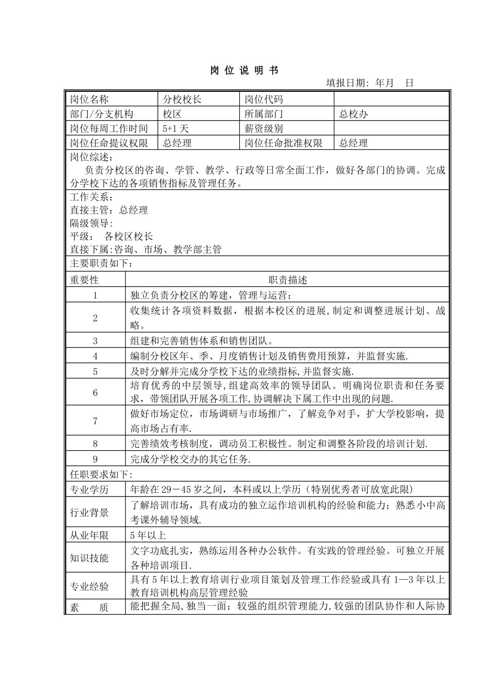 培训学校岗位说明书_第1页