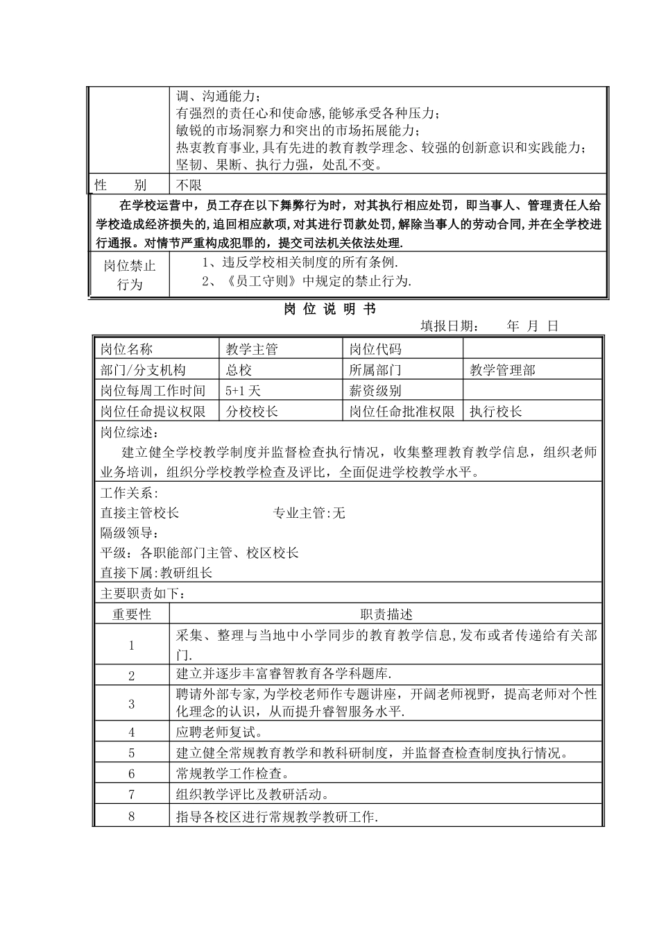 培训学校岗位说明书_第2页