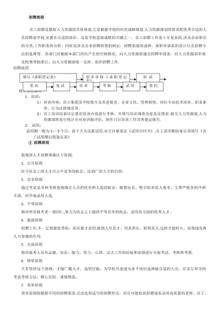 培训学校招聘流程管理