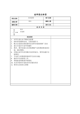 培训学校教师岗位职责