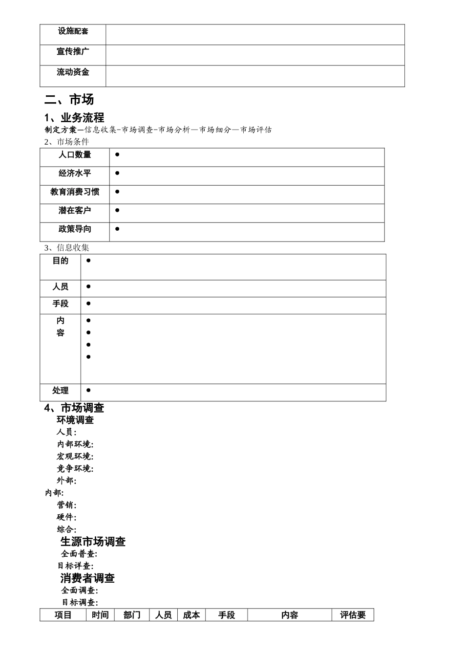 培训学校筹建方案_第2页
