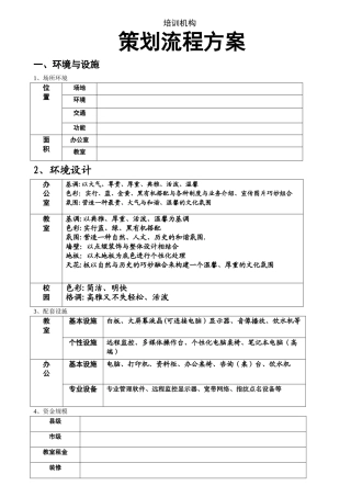 培训学校筹建方案