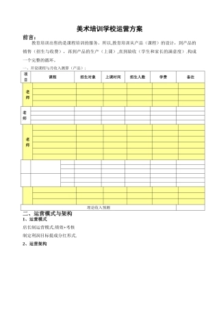 培训学校美术校区运营方案