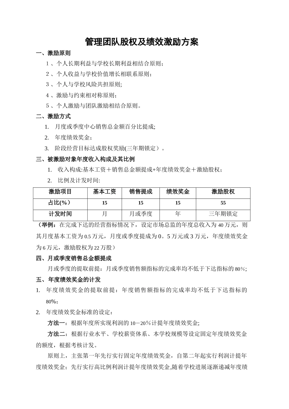 培训学校股权激励方案_第1页