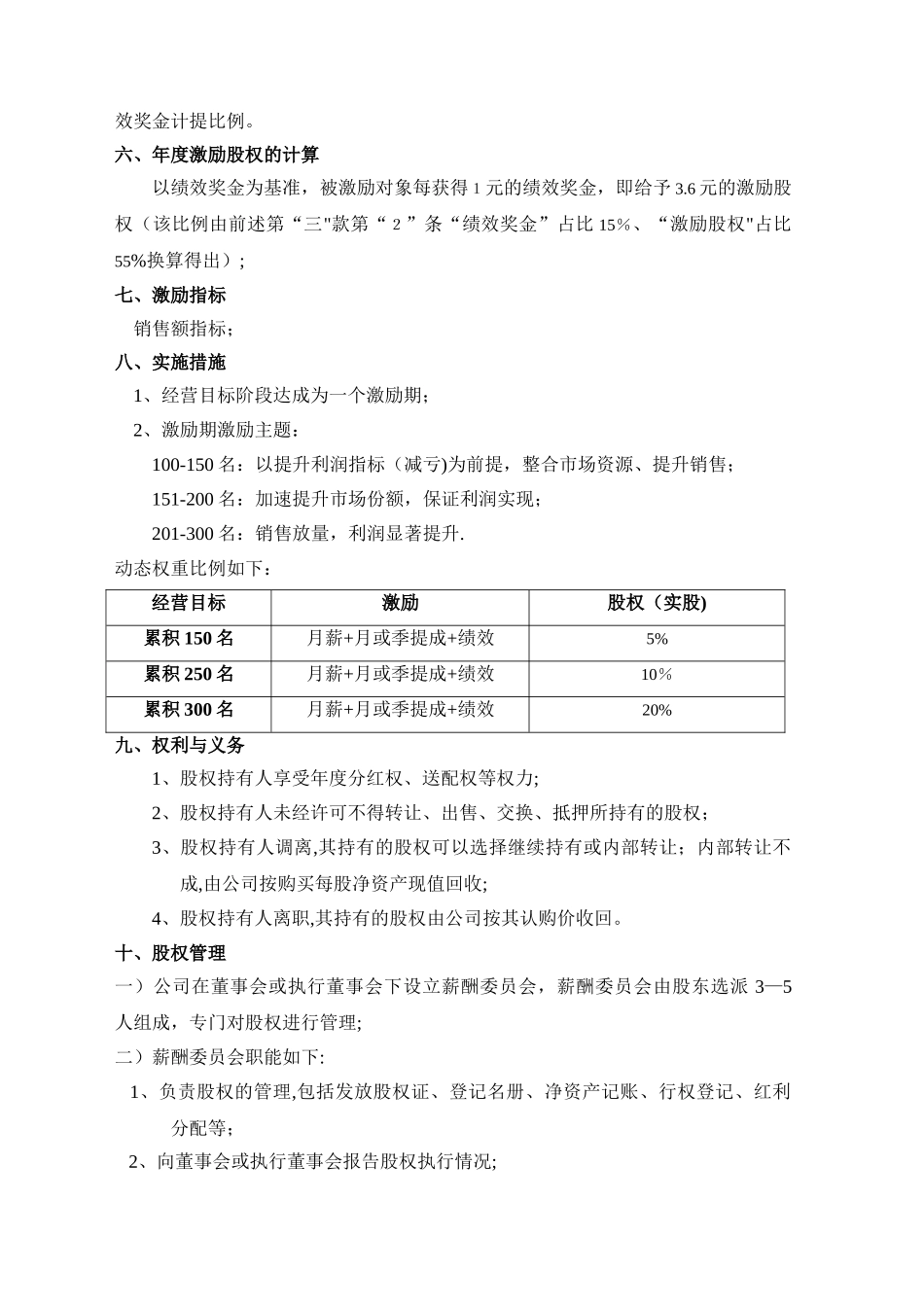 培训学校股权激励方案_第2页