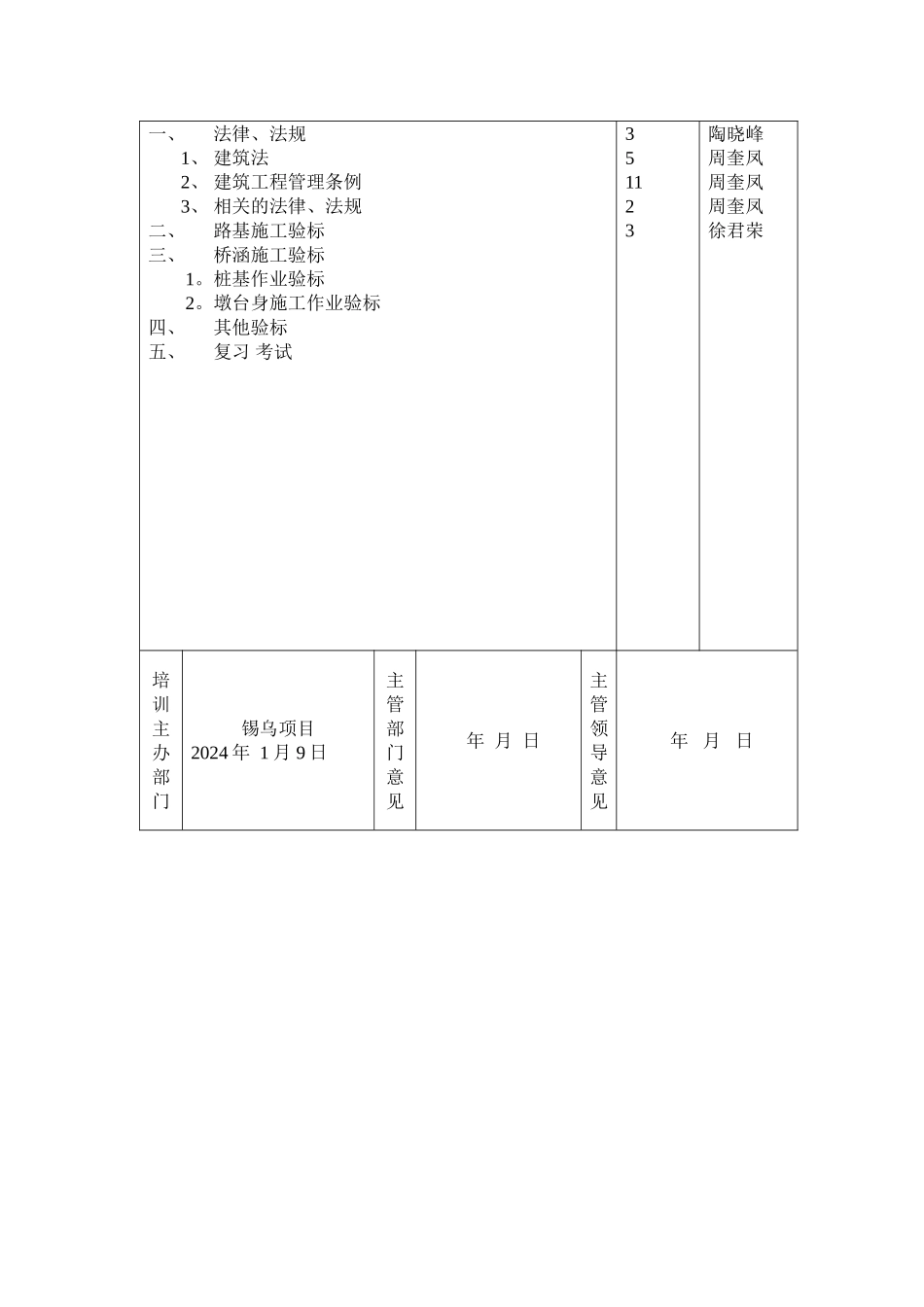 培训实施记录_第2页