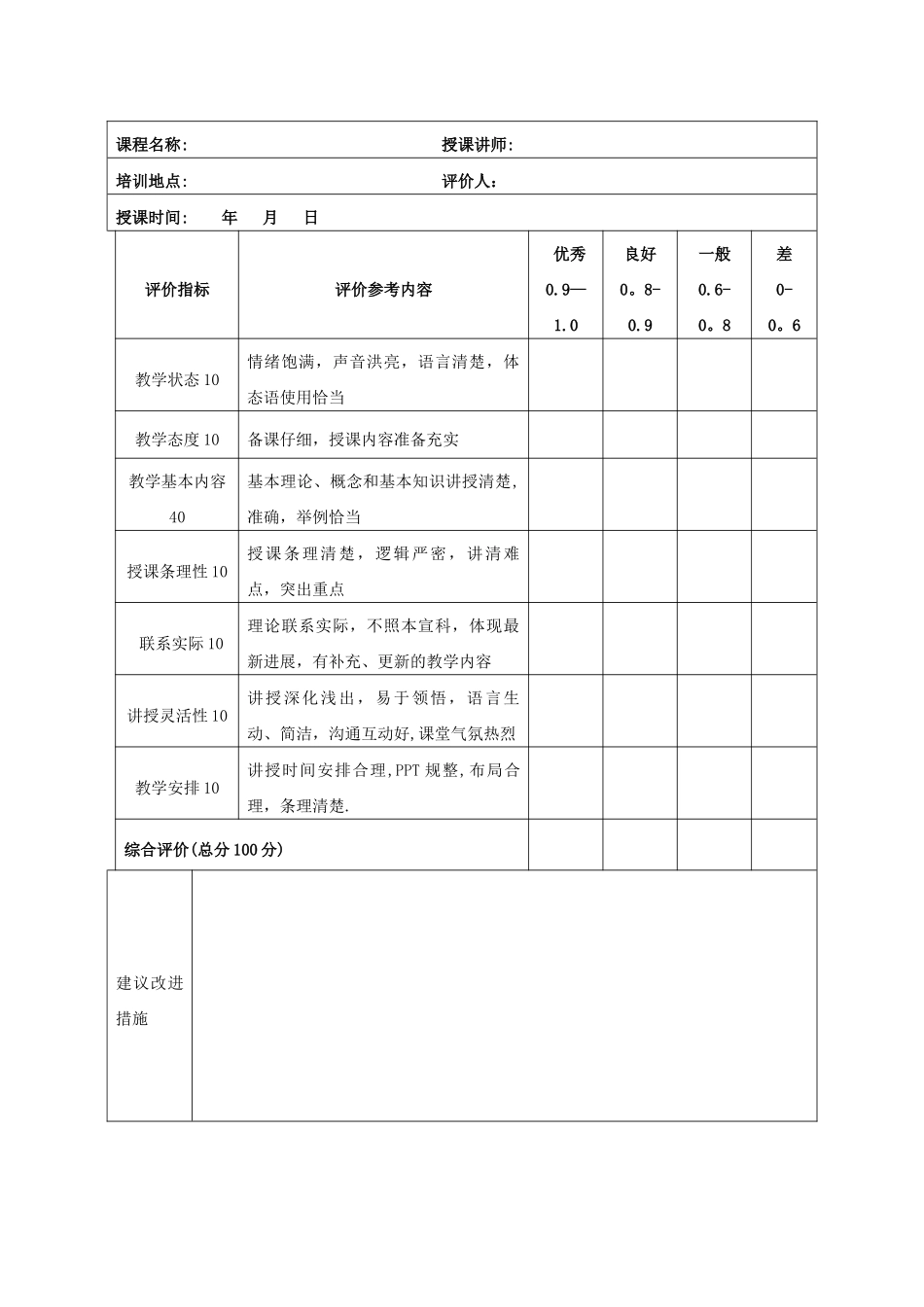 培训教师授课质量评价表_第2页