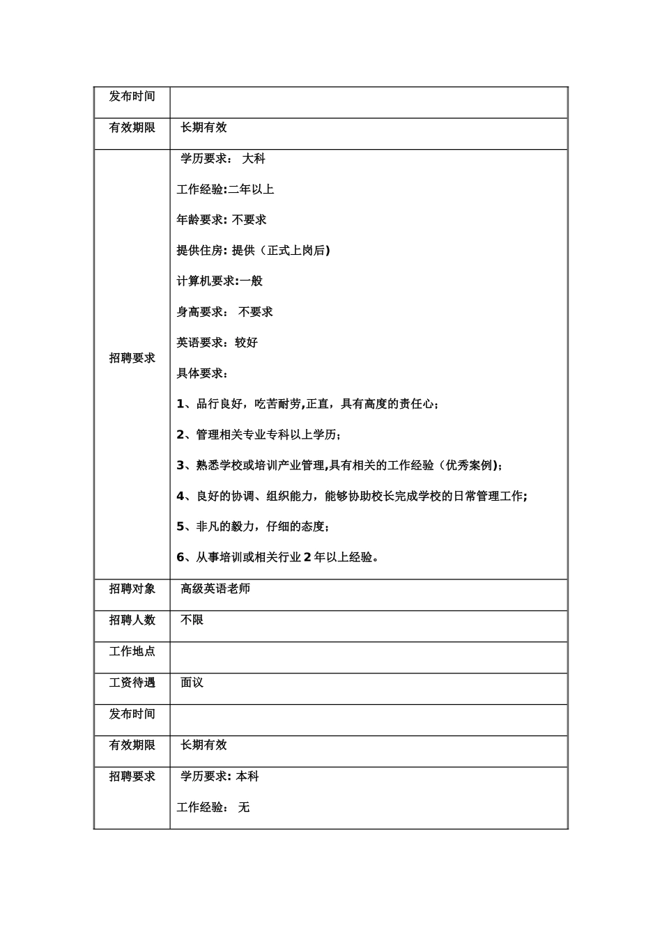 培训机构各岗位招聘标准_第2页