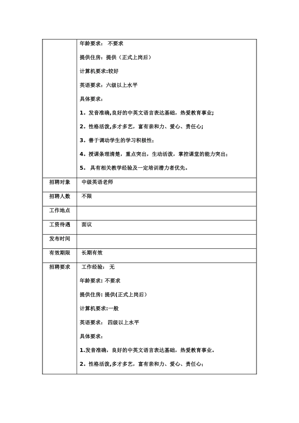 培训机构各岗位招聘标准_第3页