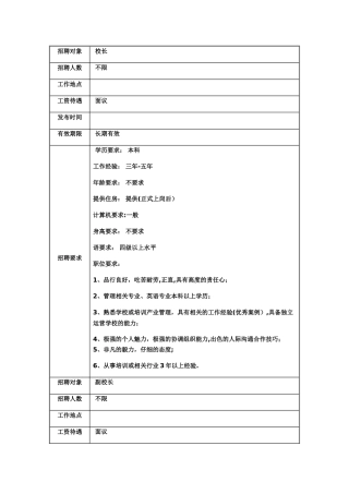 培训机构各岗位招聘标准