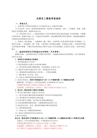 培训机构员工绩效考核细则