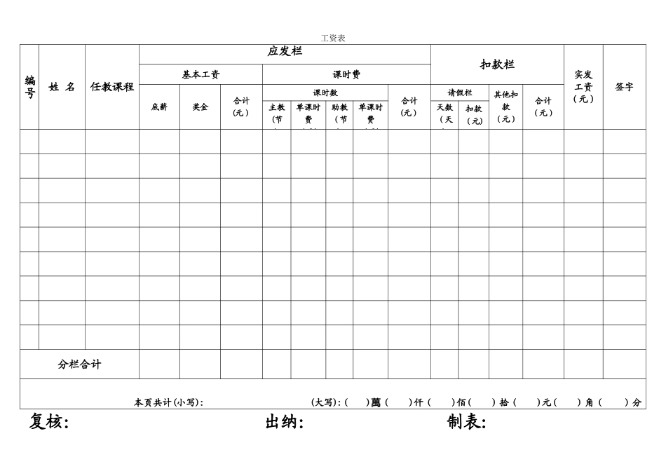 培训机构工资表_第1页