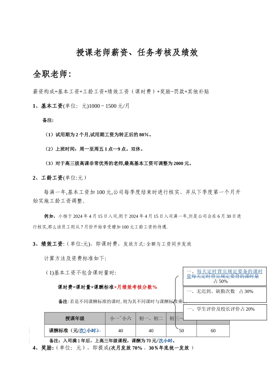 培训机构授课教师薪资体系及考核_第1页