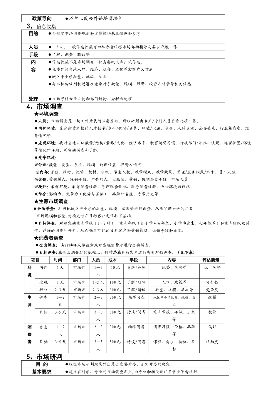 培训机构运营方案(工具)_第2页