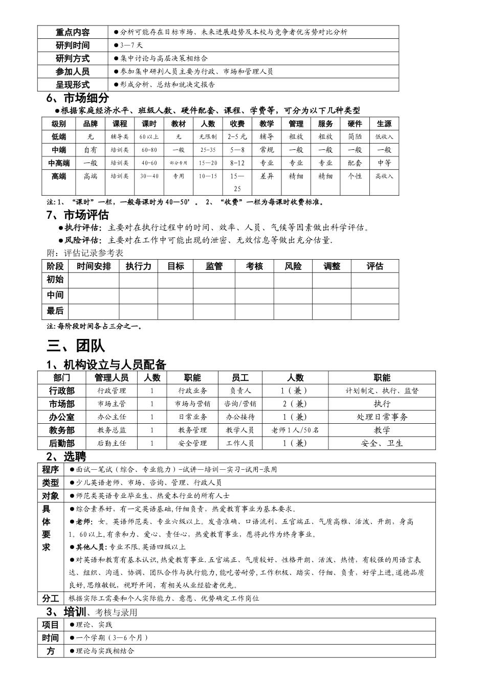 培训机构运营方案(工具)_第3页