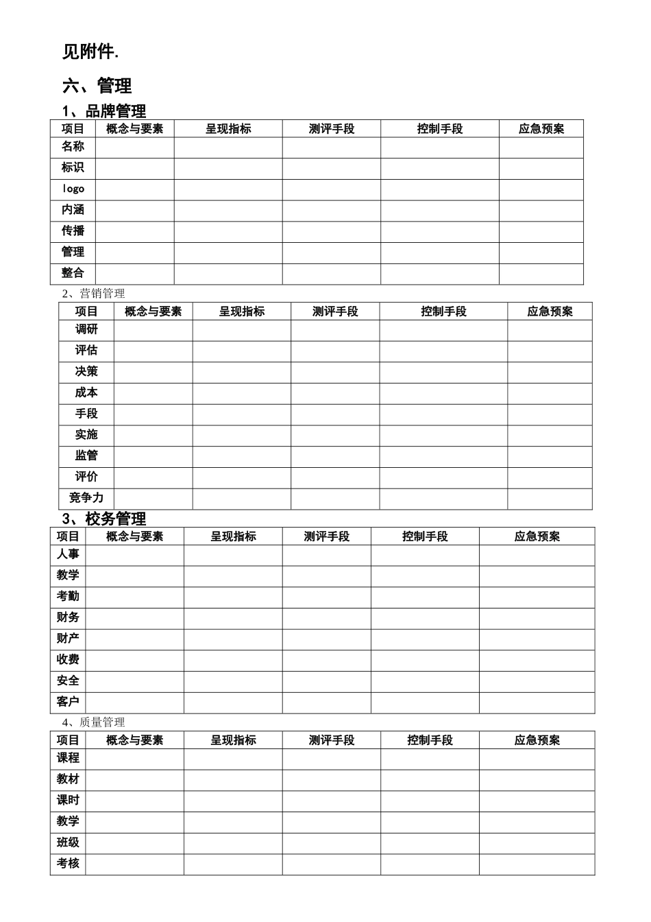 培训机构运营方案--成本核算_第3页