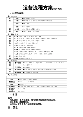 培训机构运营方案--成本核算