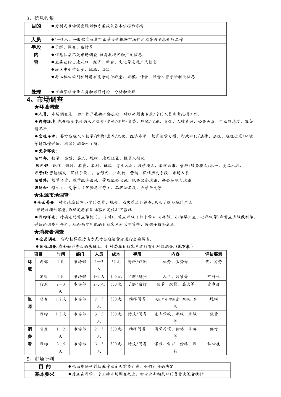 培训机构运营方案_第2页