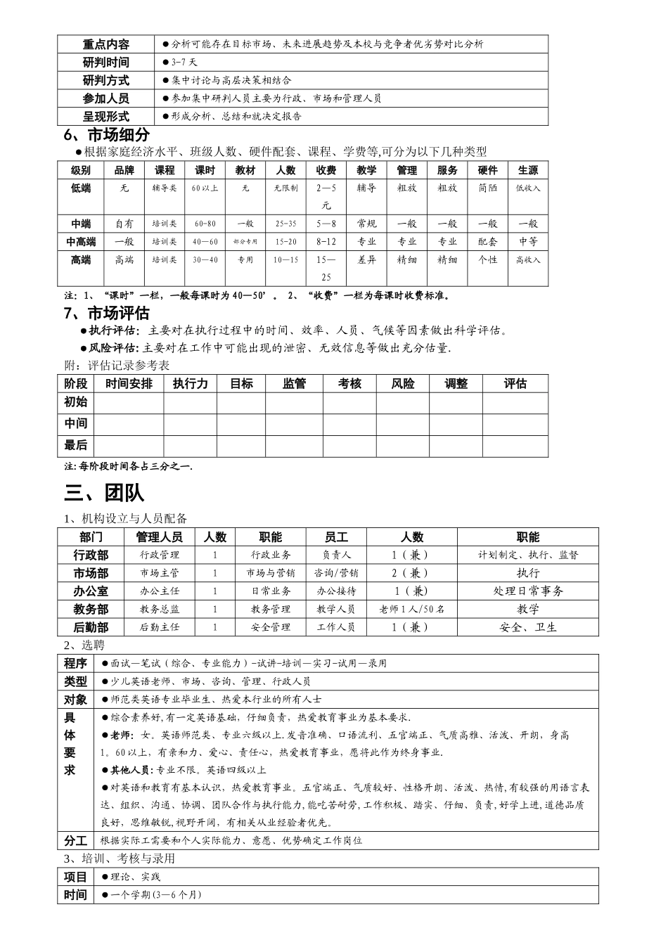 培训机构运营方案_第3页