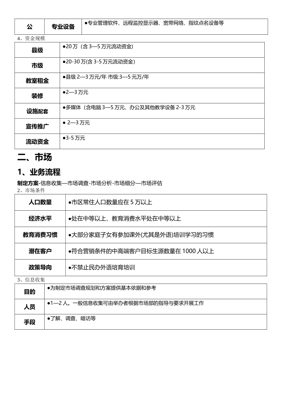 培训机构运营流程的方案_第2页