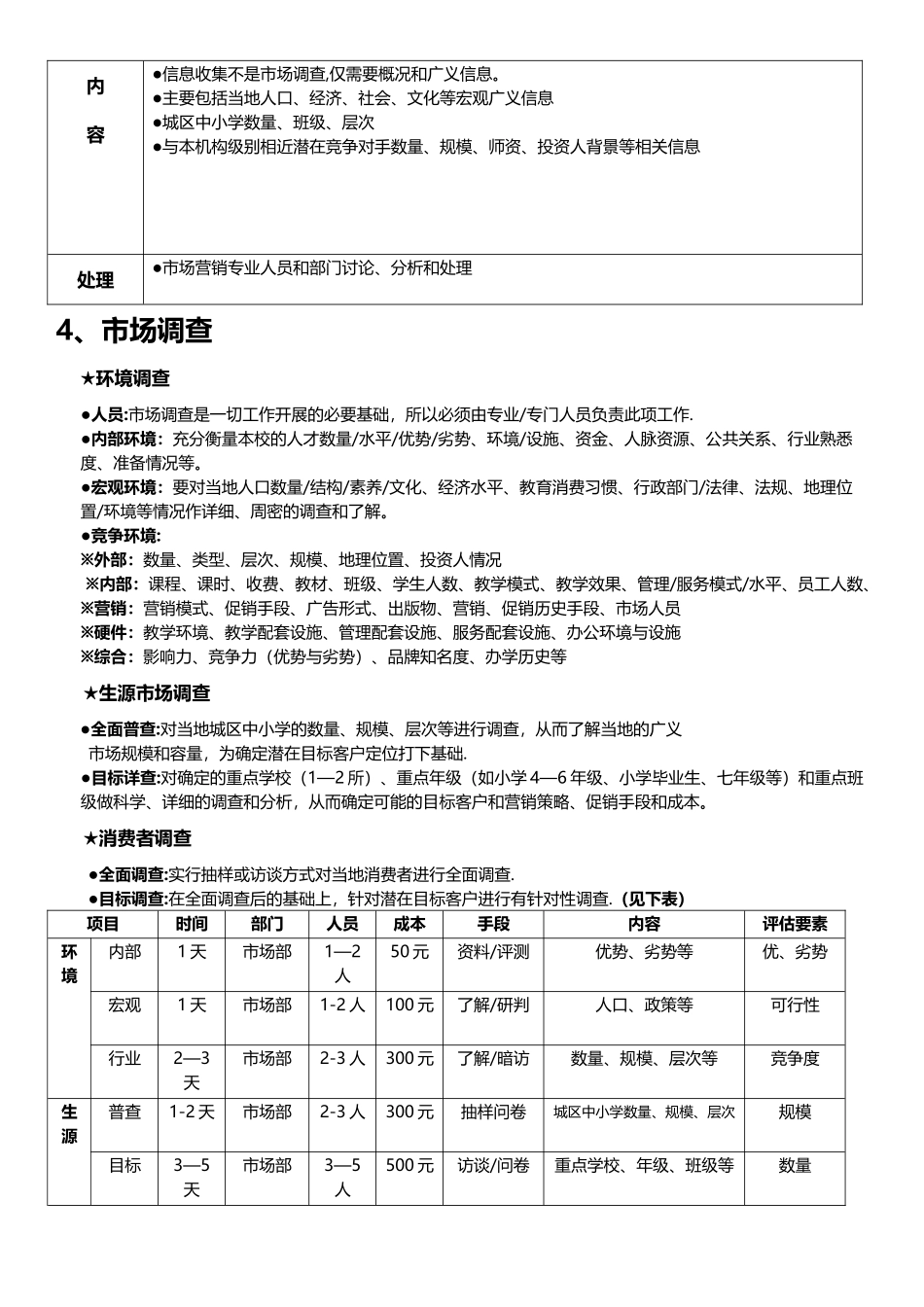 培训机构运营流程的方案_第3页