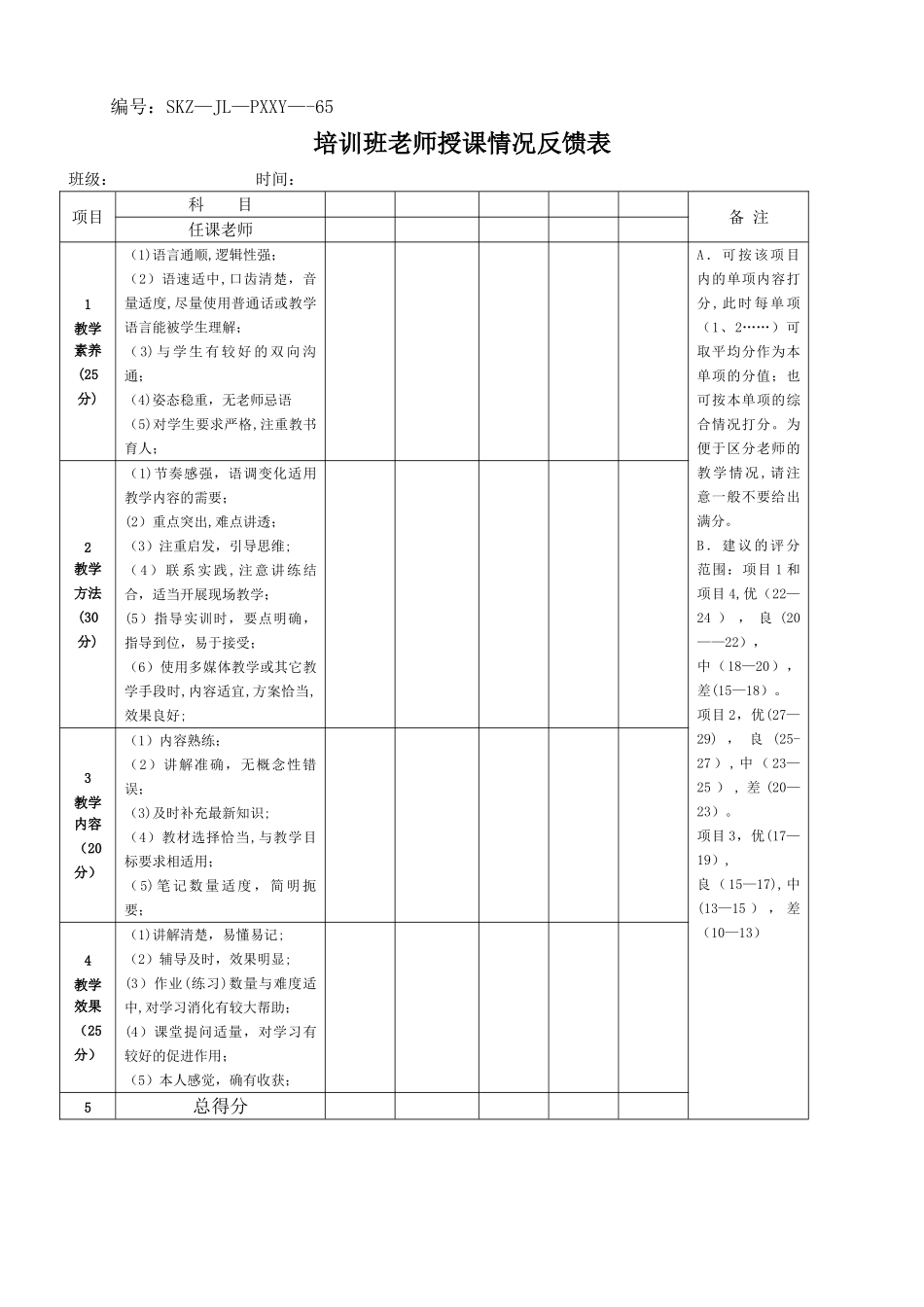 培训班教师授课情况反馈表_第1页