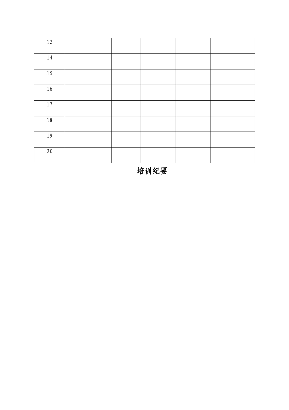 培训签到及记录表_第2页