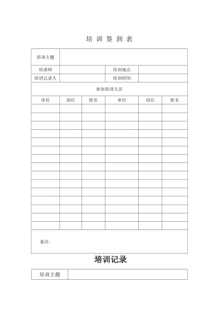 培训签到表+培训记录表