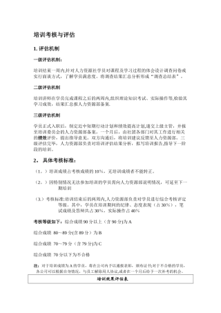 培训考核与评估