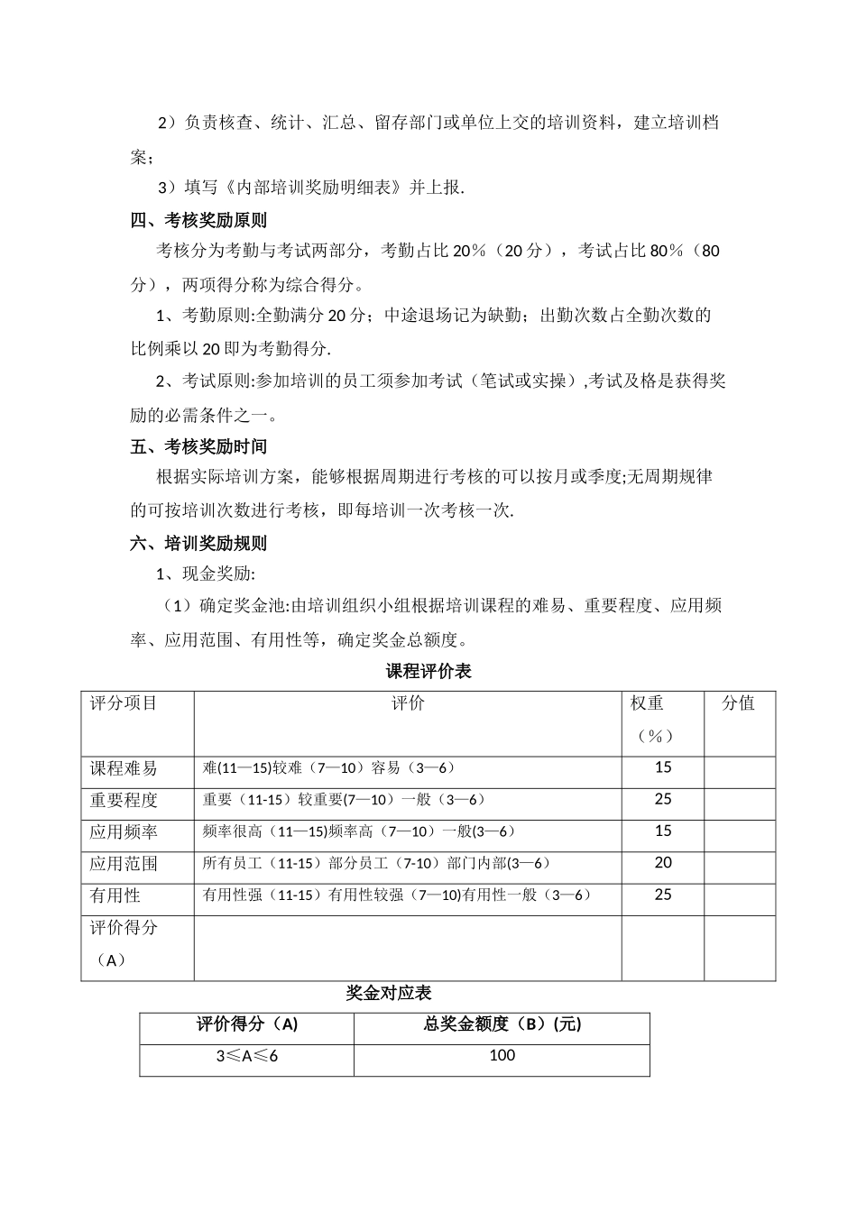 培训考核奖励办法_第2页