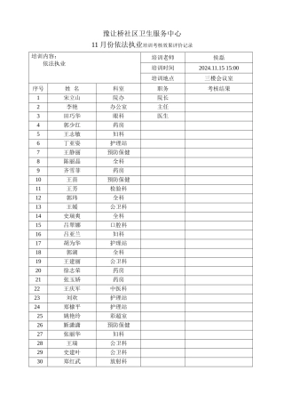 培训考核效果评价记录