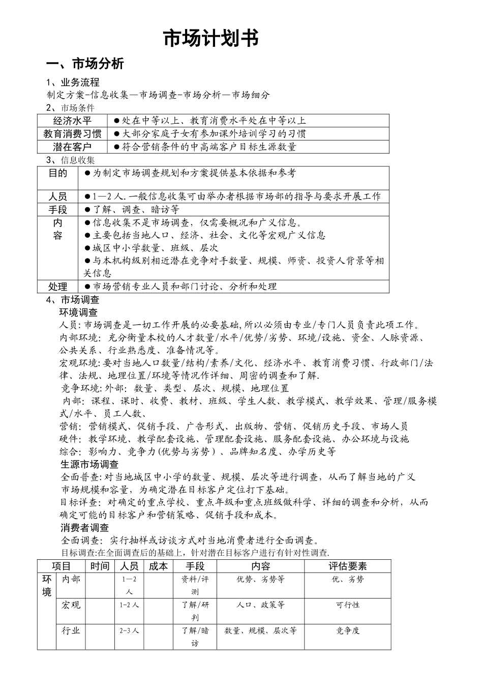培训行业市场计划书_第1页