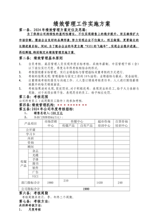 培训行业绩效考核方案---副本