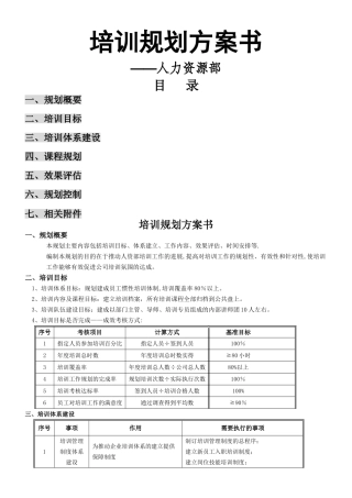 培训规划方案书