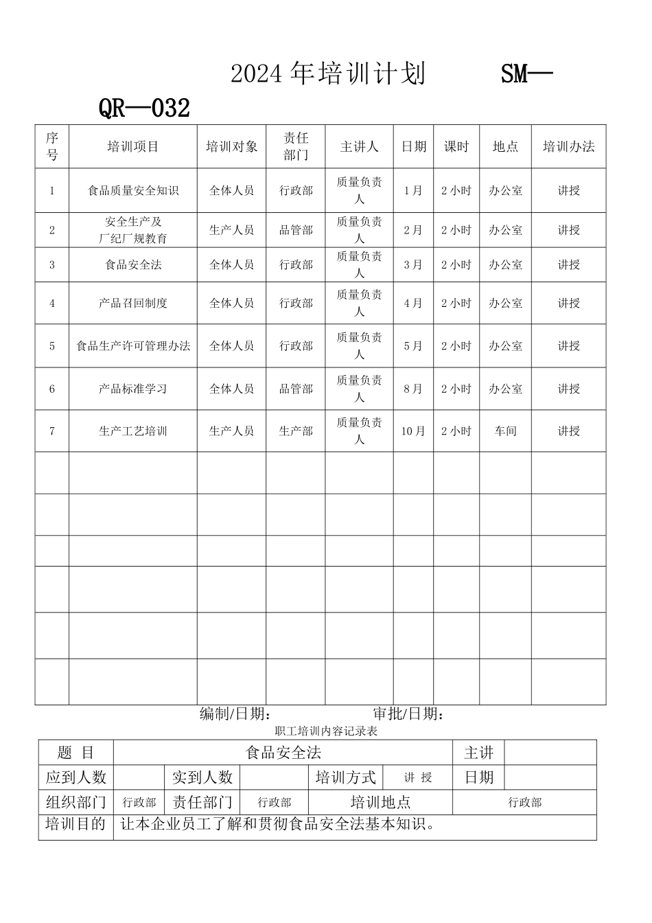 培训计划和培训记录_第1页