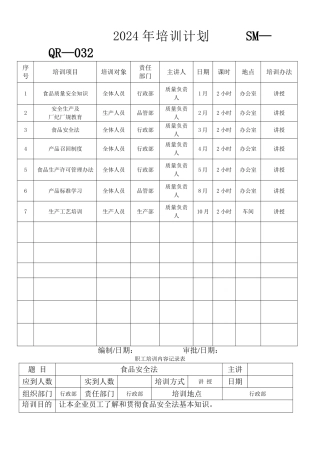 培训计划和培训记录